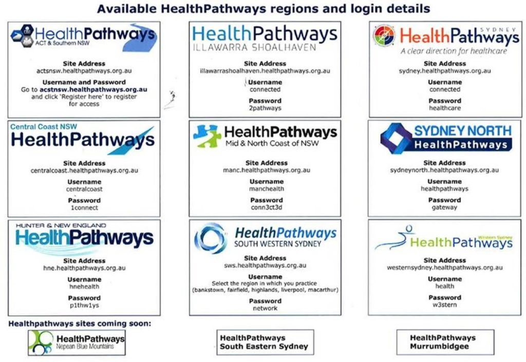 health_pathways