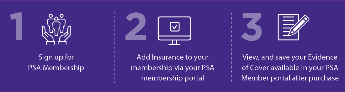 5753 PSA Member Insurance_sign up infographic 2022